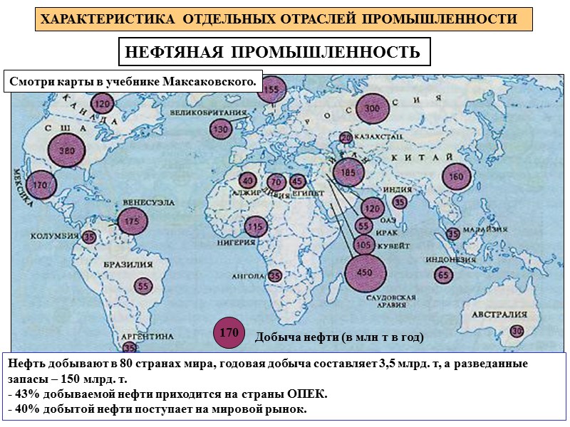 НЕФТЯНАЯ ПРОМЫШЛЕННОСТЬ ХАРАКТЕРИСТИКА ОТДЕЛЬНЫХ ОТРАСЛЕЙ ПРОМЫШЛЕННОСТИ Смотри карты в учебнике Максаковского. Нефть добывают в